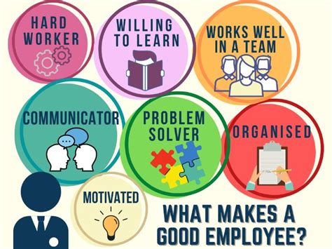 class c employable